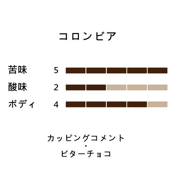 ビター2