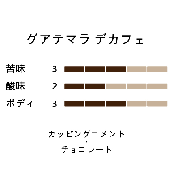 バランス4