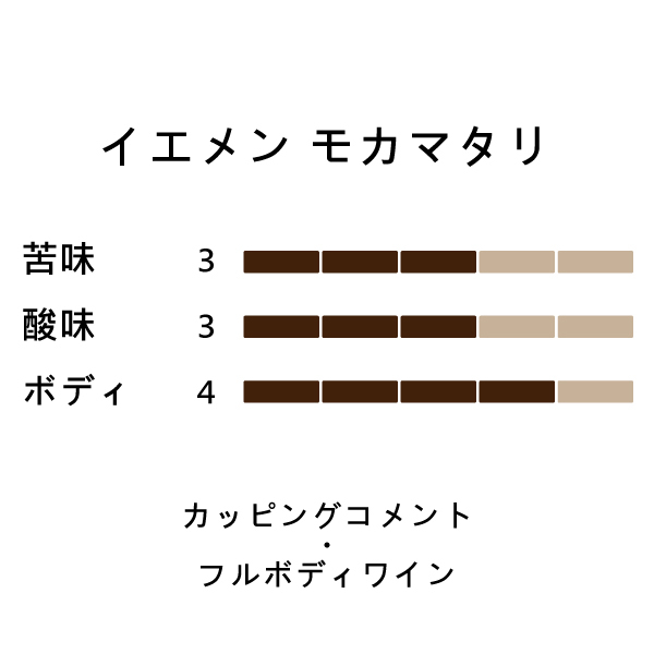 バランス2